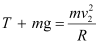 NCERT Solutions Class 11 Physics Chapter 4 - Laws of Motion